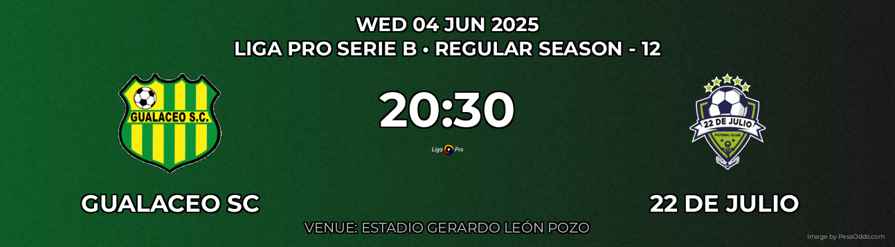 Gualaceo SC vs 22 de Julio Prediction match poster for Liga Pro Serie B fixture on WED 04 JUN 2025