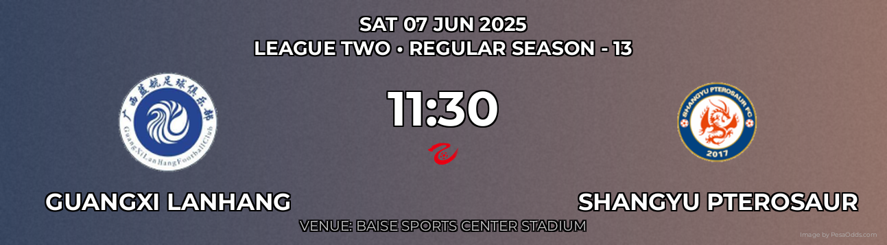 Guangxi Lanhang vs Shangyu Pterosaur Prediction match poster for League Two fixture on SAT 07 JUN 2025