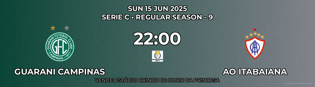 Guarani Campinas vs AO Itabaiana Prediction match poster for Serie C fixture on SUN 15 JUN 2025