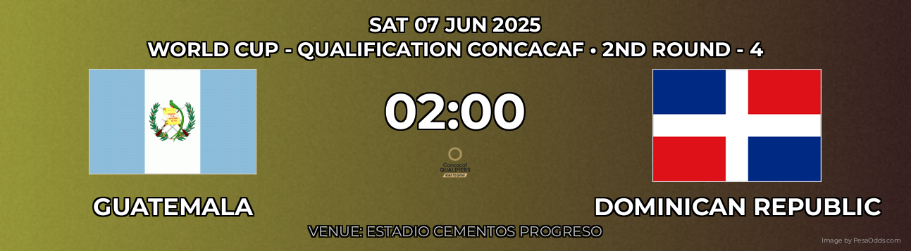 Guatemala vs Dominican Republic Prediction match poster for World Cup - Qualification CONCACAF fixture on SAT 07 JUN 2025
