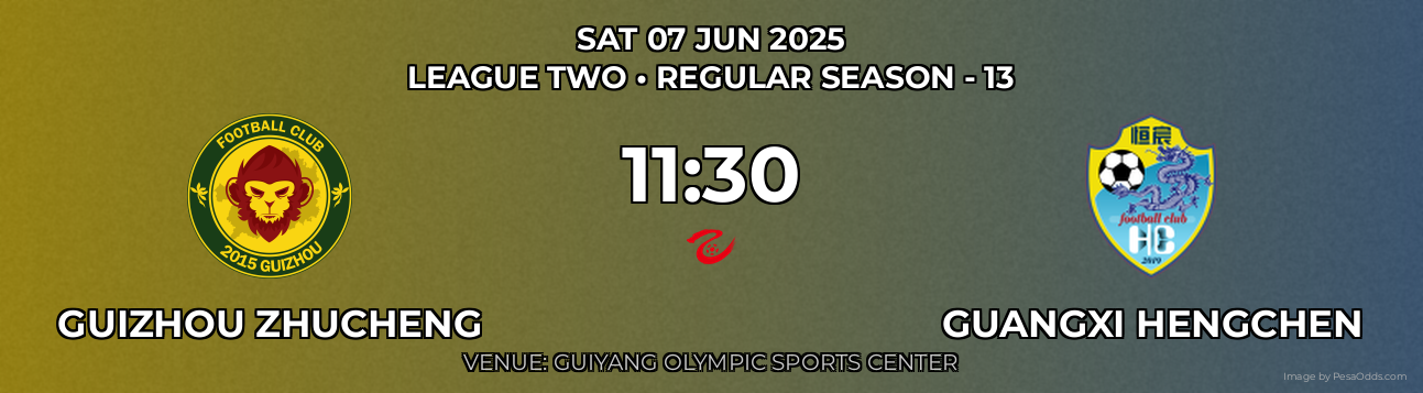 Guizhou Zhucheng vs Guangxi Hengchen Prediction match poster for League Two fixture on SAT 07 JUN 2025