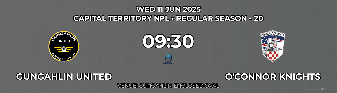 Gungahlin United vs O'Connor Knights Prediction match poster for Capital Territory NPL fixture on WED 11 JUN 2025