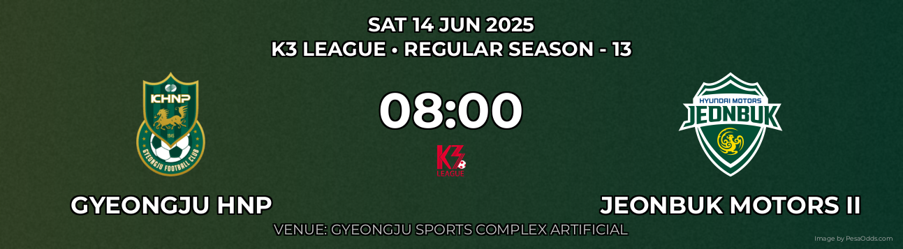 Gyeongju HNP vs Jeonbuk Motors II Prediction match poster for K3 League fixture on SAT 14 JUN 2025