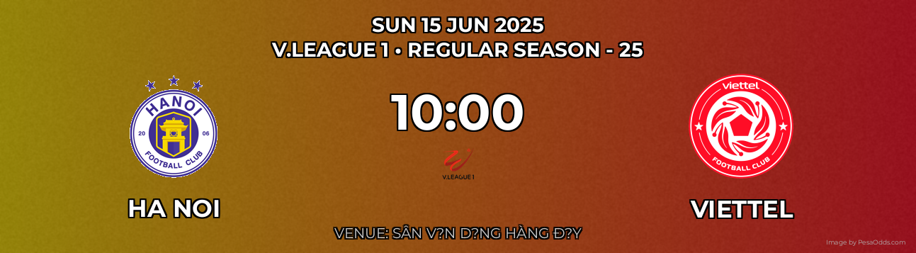Ha Noi vs Viettel Prediction match poster for V.League 1 fixture on SUN 15 JUN 2025