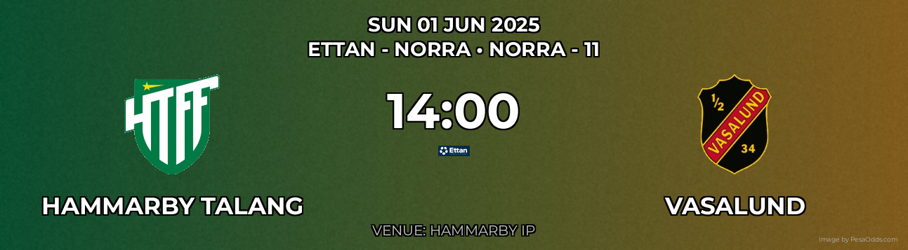 Hammarby Talang vs Vasalund Prediction match poster for Ettan - Norra fixture on SUN 01 JUN 2025