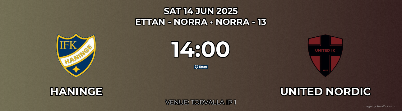 Haninge vs United Nordic Prediction match poster for Ettan - Norra fixture on SAT 14 JUN 2025