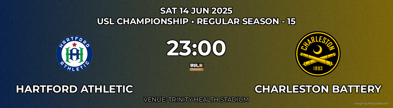 Hartford Athletic vs Charleston Battery Prediction match poster for USL Championship fixture on SAT 14 JUN 2025