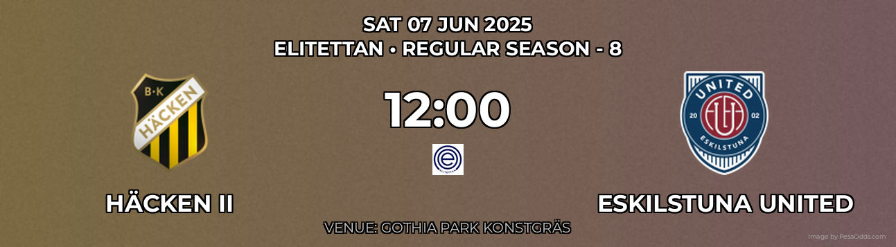 Häcken II vs Eskilstuna United Prediction match poster for Elitettan fixture on SAT 07 JUN 2025
