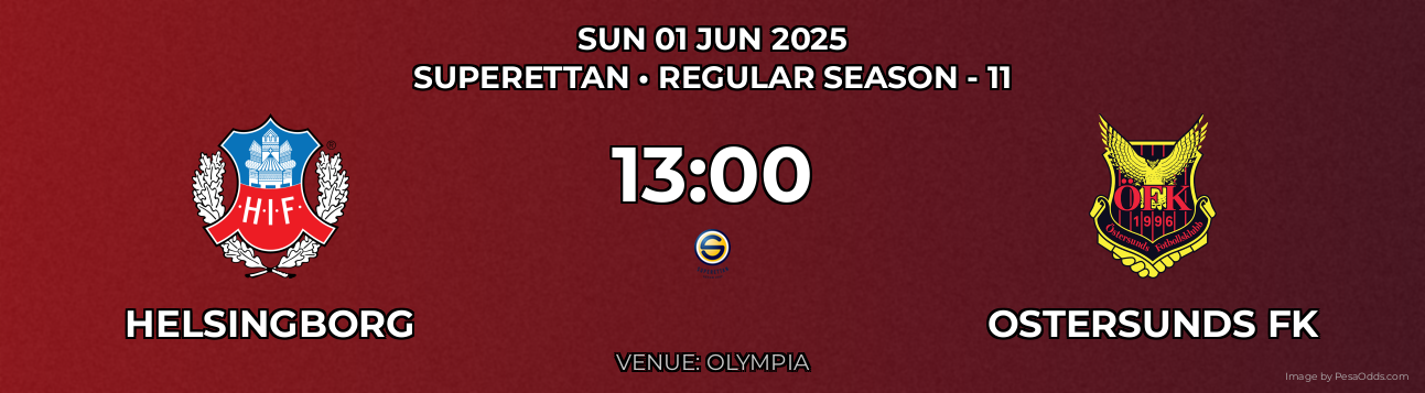Helsingborg vs Ostersunds FK Prediction match poster for Superettan fixture on SUN 01 JUN 2025