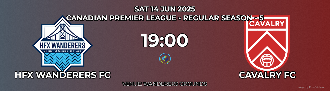 HFX Wanderers FC vs Cavalry FC Prediction match poster for Canadian Premier League fixture on SAT 14 JUN 2025