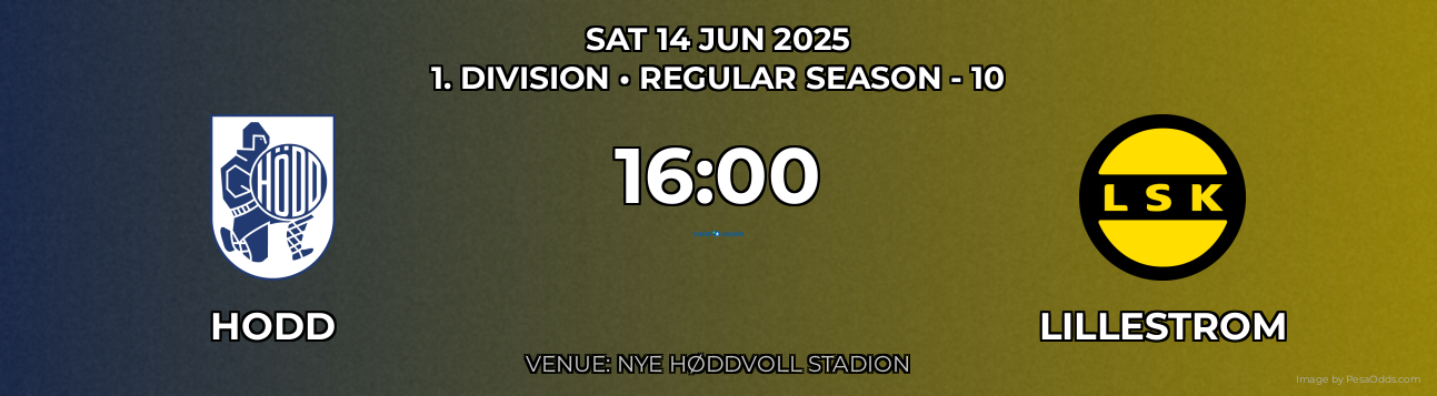 hodd vs Lillestrom Prediction match poster for 1. Division fixture on SAT 14 JUN 2025
