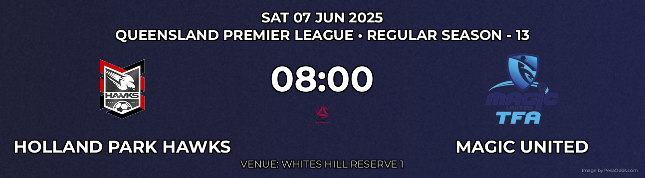 Holland Park Hawks vs Magic United Prediction match poster for Queensland Premier League fixture on SAT 07 JUN 2025