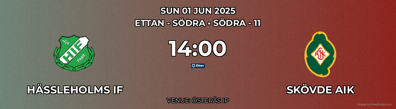 Hässleholms IF vs Skövde AIK Prediction match poster for Ettan - Södra fixture on SUN 01 JUN 2025