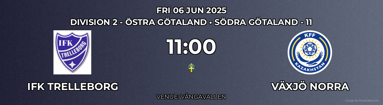 IFK Trelleborg vs Växjö Norra Prediction match poster for Division 2 - Östra Götaland fixture on FRI 06 JUN 2025