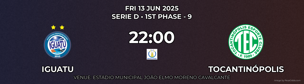 Iguatu vs Tocantinópolis Prediction match poster for Serie D fixture on FRI 13 JUN 2025
