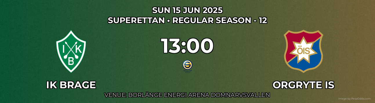 IK brage vs Orgryte IS Prediction match poster for Superettan fixture on SUN 15 JUN 2025