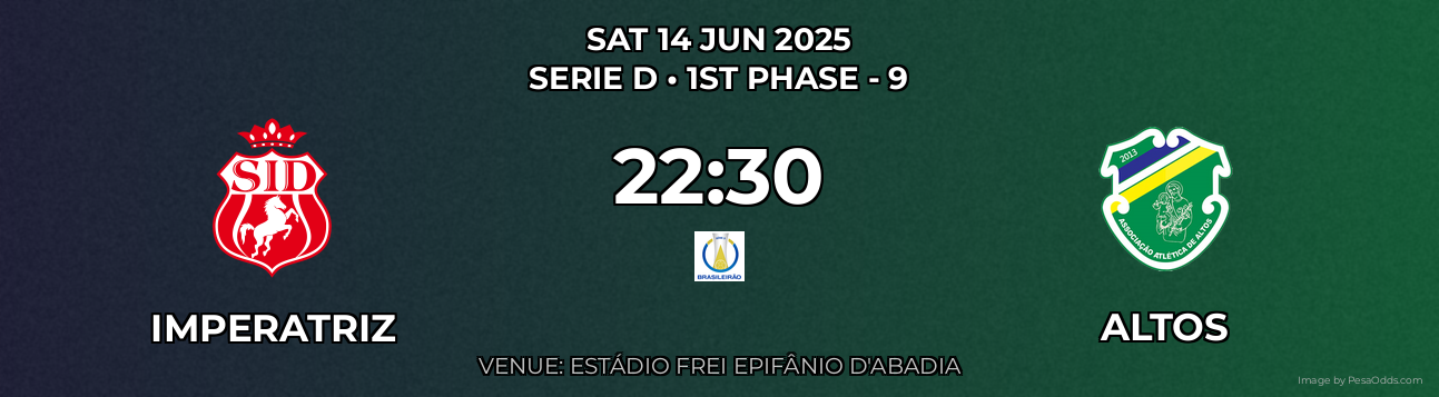 Imperatriz vs Altos Prediction match poster for Serie D fixture on SAT 14 JUN 2025