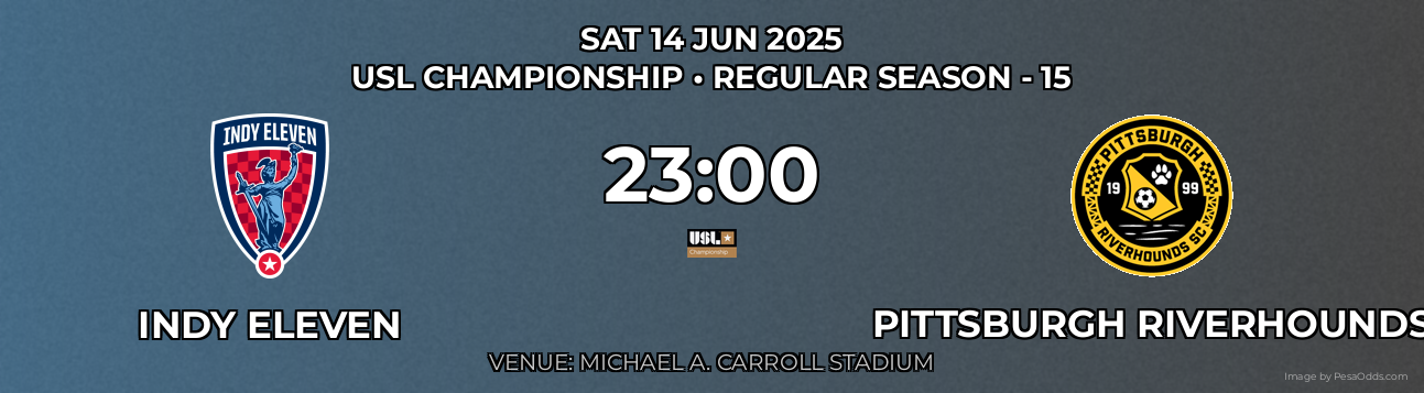 Indy Eleven vs Pittsburgh Riverhounds Prediction match poster for USL Championship fixture on SAT 14 JUN 2025