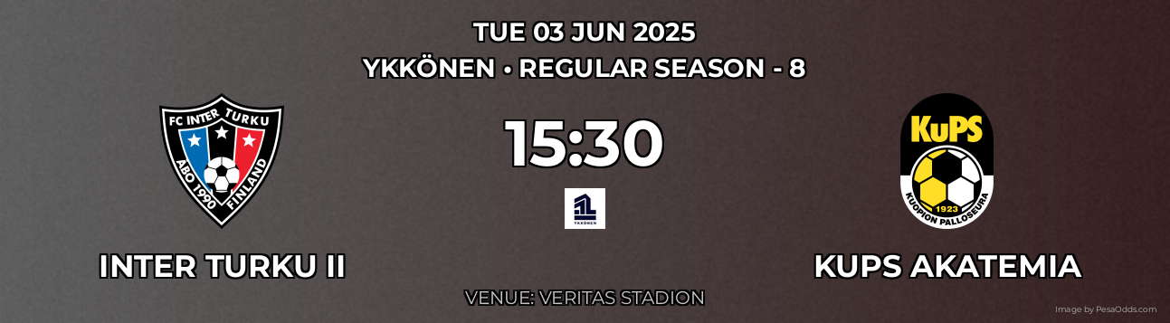 Inter Turku II vs KuPS Akatemia Prediction match poster for Ykkönen fixture on TUE 03 JUN 2025