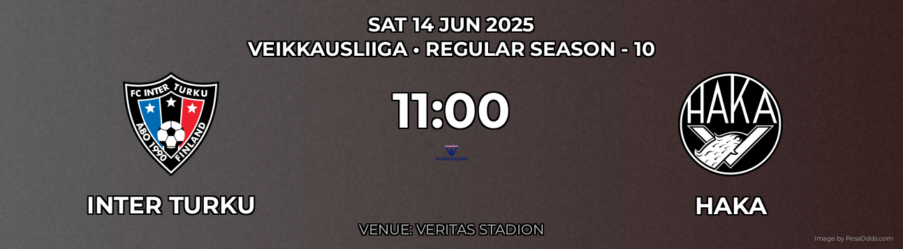 Inter Turku vs Haka Prediction match poster for Veikkausliiga fixture on SAT 14 JUN 2025