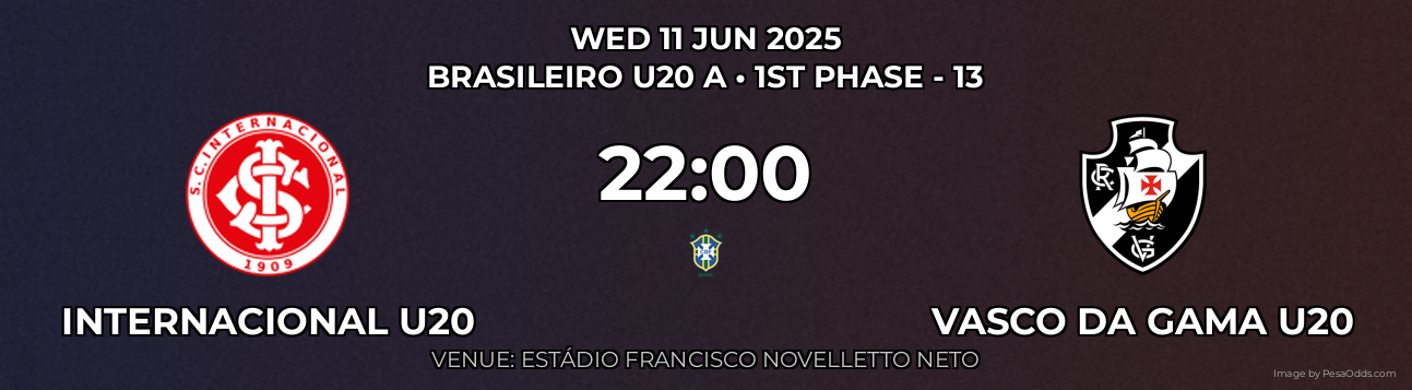 Internacional U20 vs Vasco da Gama U20 Prediction match poster for Brasileiro U20 A fixture on WED 11 JUN 2025