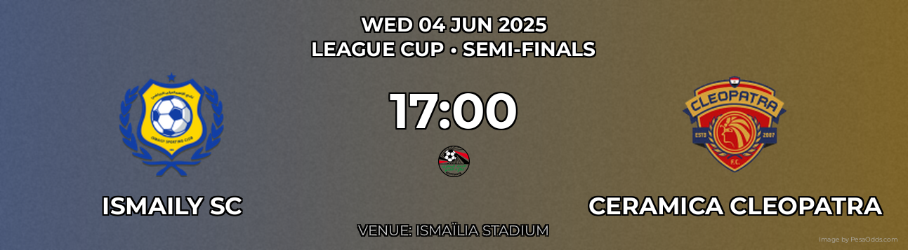 Ismaily SC vs Ceramica Cleopatra Prediction match poster for League Cup fixture on WED 04 JUN 2025
