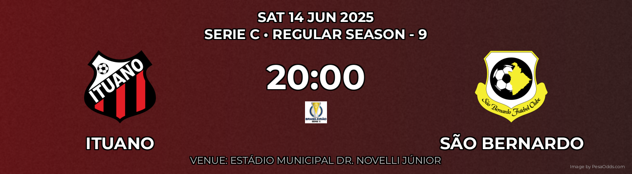 Ituano vs São Bernardo Prediction match poster for Serie C fixture on SAT 14 JUN 2025