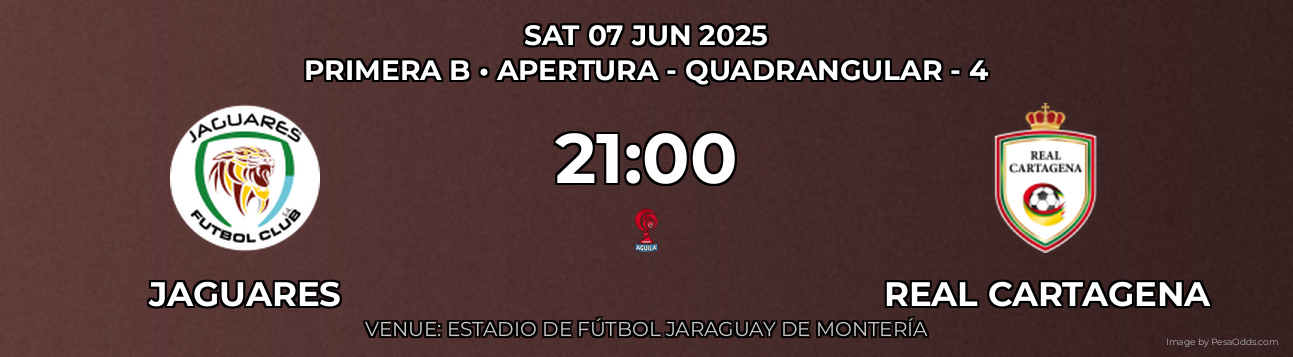 Jaguares vs Real Cartagena Prediction match poster for Primera B fixture on SAT 07 JUN 2025