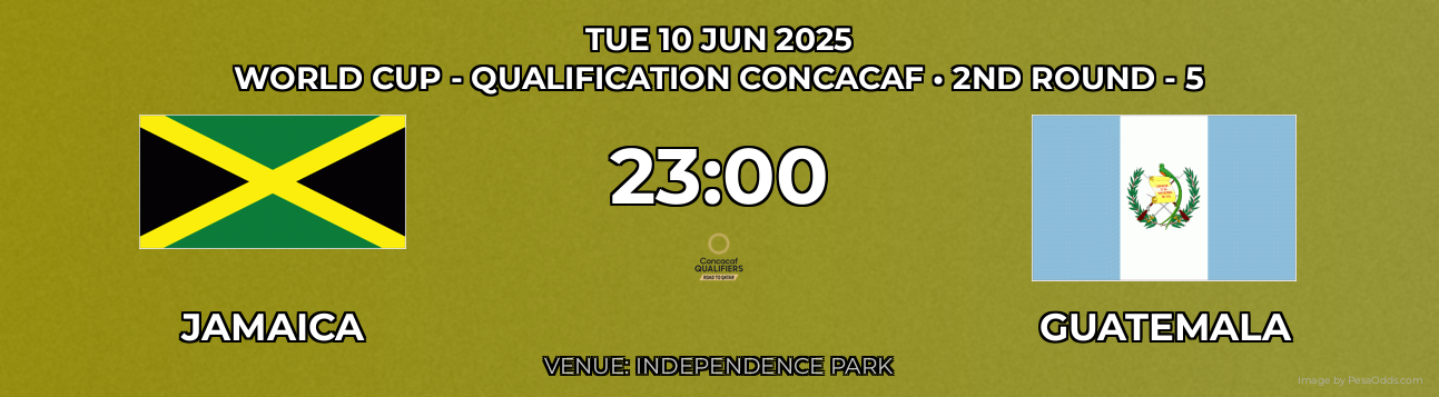 Jamaica vs Guatemala Prediction match poster for World Cup - Qualification CONCACAF fixture on TUE 10 JUN 2025