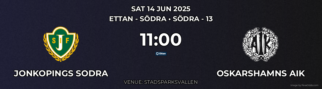 Jonkopings Sodra vs Oskarshamns AIK Prediction match poster for Ettan - Södra fixture on SAT 14 JUN 2025
