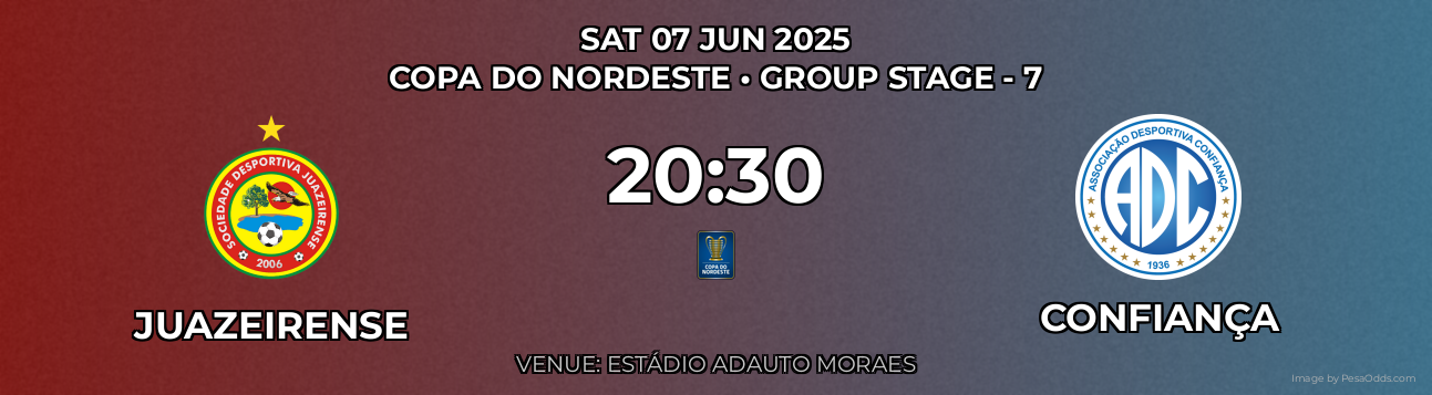 Juazeirense vs Confiança Prediction match poster for Copa do Nordeste fixture on SAT 07 JUN 2025