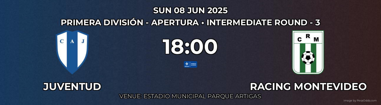 Juventud vs Racing Montevideo Prediction match poster for Primera División - Apertura fixture on SUN 08 JUN 2025