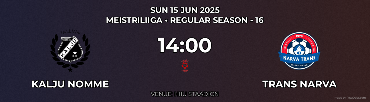 Kalju Nomme vs Trans Narva Prediction match poster for Meistriliiga fixture on SUN 15 JUN 2025