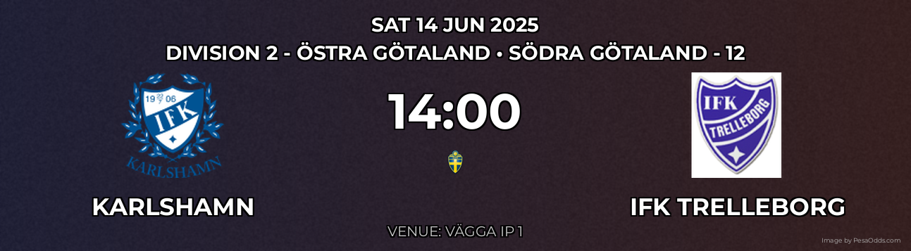 Karlshamn vs IFK Trelleborg Prediction match poster for Division 2 - Östra Götaland fixture on SAT 14 JUN 2025