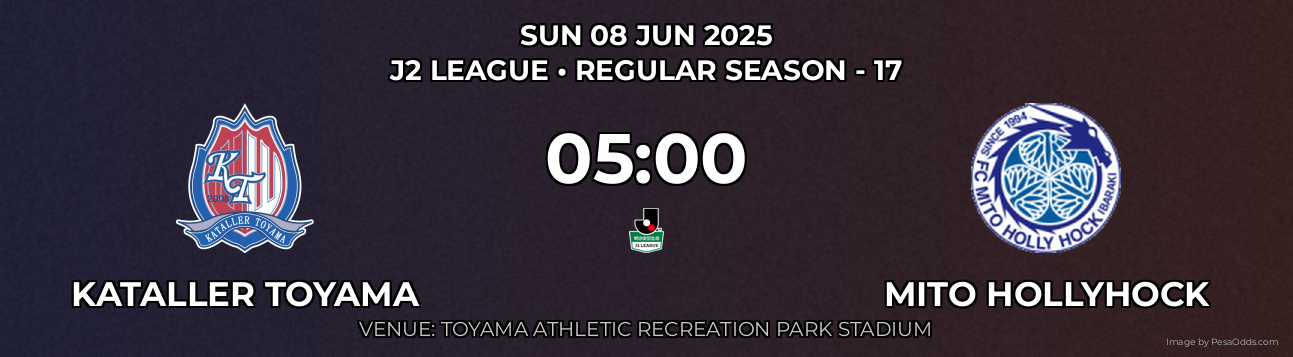 Kataller Toyama vs Mito Hollyhock Prediction match poster for J2 League fixture on SUN 08 JUN 2025
