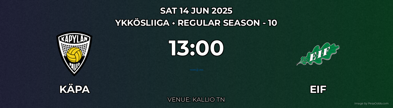 KäPa vs EIF Prediction match poster for Ykkösliiga fixture on SAT 14 JUN 2025