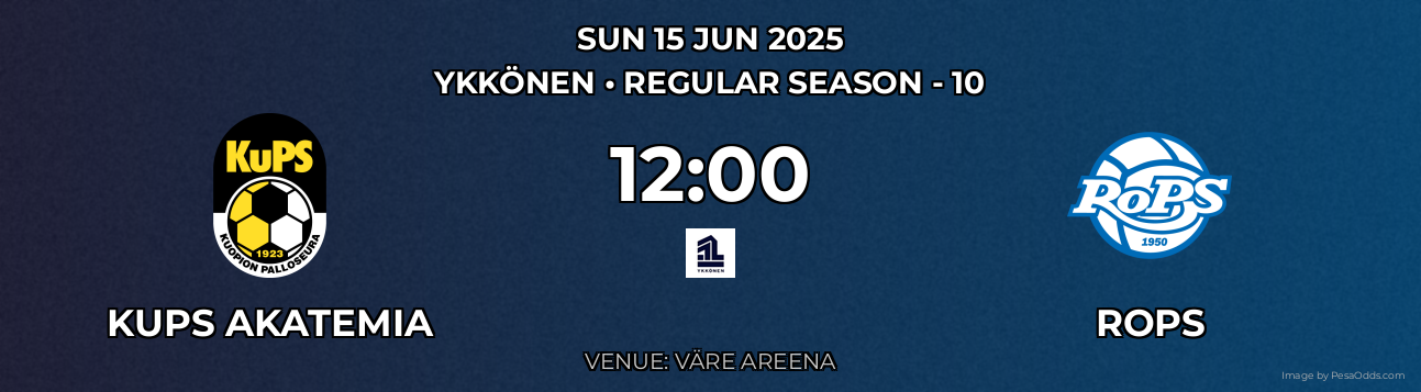 KuPS Akatemia vs Rops Prediction match poster for Ykkönen fixture on SUN 15 JUN 2025
