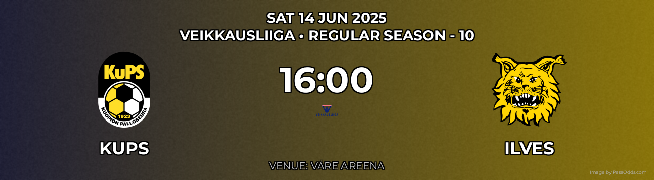 KuPS vs Ilves Prediction match poster for Veikkausliiga fixture on SAT 14 JUN 2025