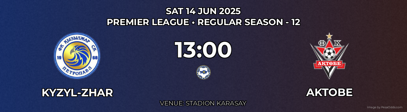 Kyzyl-Zhar vs Aktobe Prediction match poster for Premier League fixture on SAT 14 JUN 2025