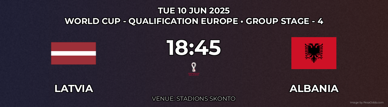 Latvia vs Albania Prediction match poster for World Cup - Qualification Europe fixture on TUE 10 JUN 2025