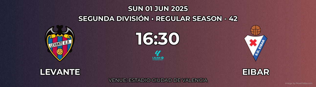 Levante vs Eibar Prediction match poster for Segunda División fixture on SUN 01 JUN 2025