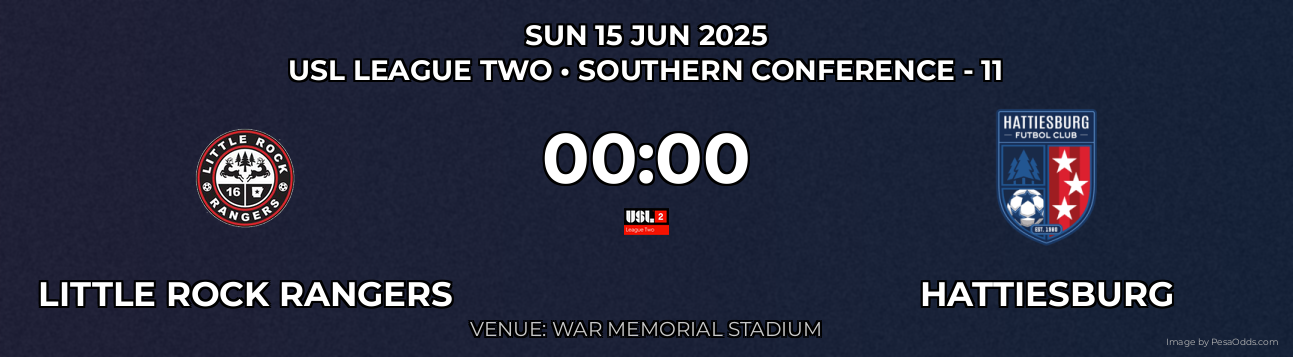 Little Rock Rangers vs Hattiesburg Prediction match poster for USL League Two fixture on SUN 15 JUN 2025