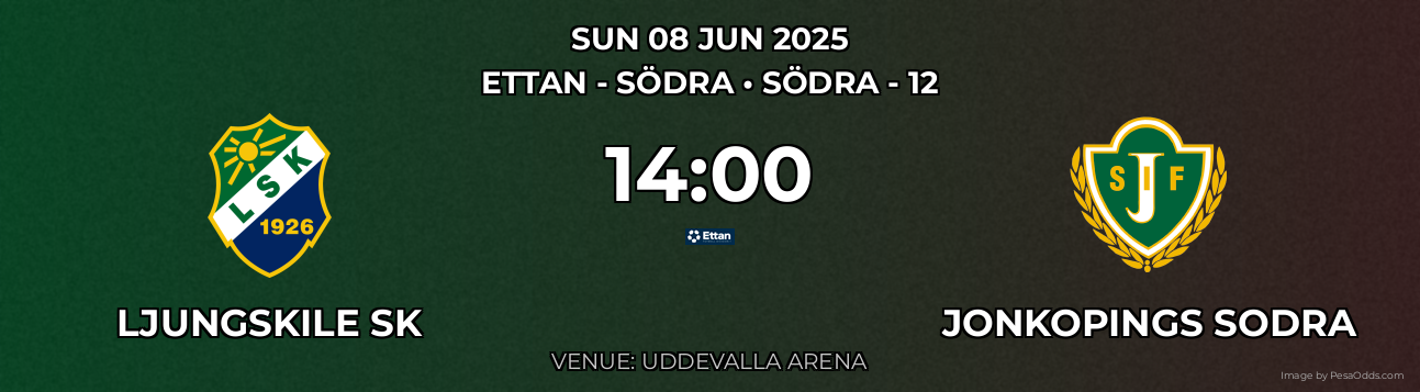 ljungSKile SK vs Jonkopings Sodra Prediction match poster for Ettan - Södra fixture on SUN 08 JUN 2025