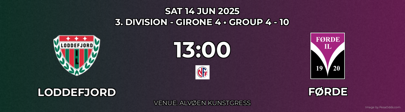 Loddefjord vs Førde Prediction match poster for 3. Division - Girone 4 fixture on SAT 14 JUN 2025