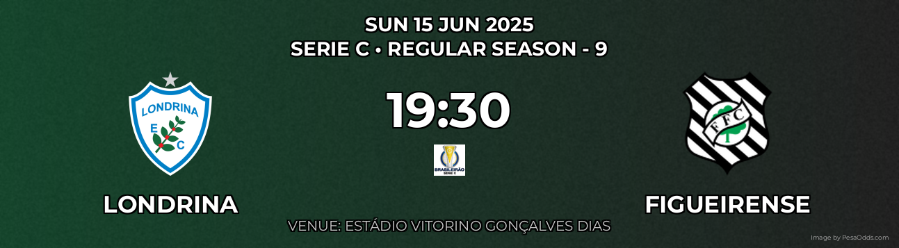 Londrina vs Figueirense Prediction match poster for Serie C fixture on SUN 15 JUN 2025