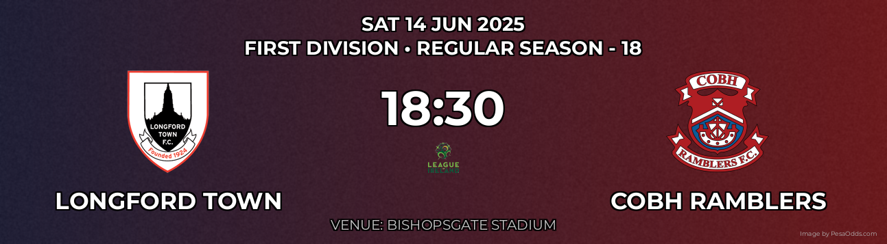 Longford Town vs Cobh Ramblers Prediction match poster for First Division fixture on SAT 14 JUN 2025