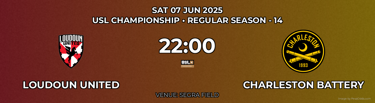 Loudoun United vs Charleston Battery Prediction match poster for USL Championship fixture on SAT 07 JUN 2025