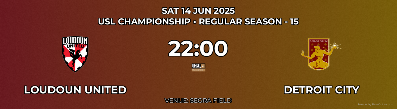Loudoun United vs Detroit City Prediction match poster for USL Championship fixture on SAT 14 JUN 2025