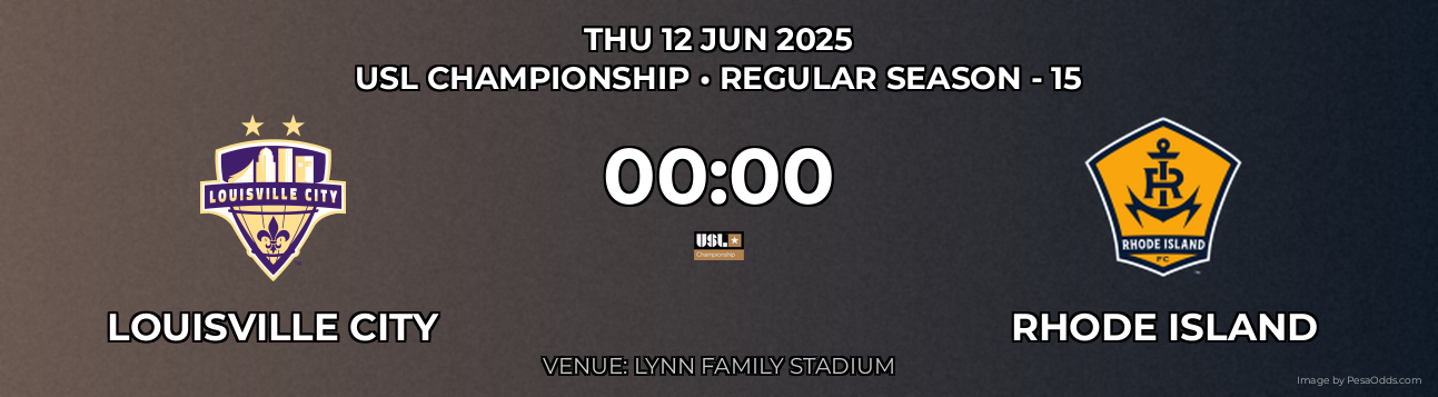 Louisville City vs Rhode Island Prediction match poster for USL Championship fixture on THU 12 JUN 2025