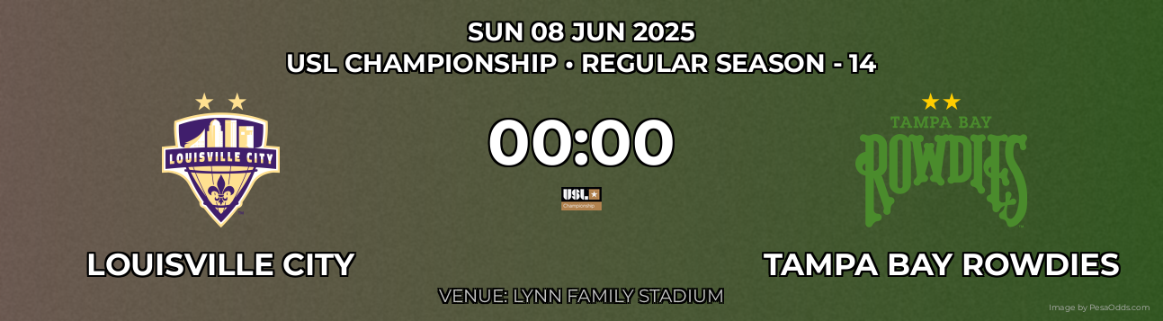 Louisville City vs Tampa Bay Rowdies Prediction match poster for USL Championship fixture on SUN 08 JUN 2025